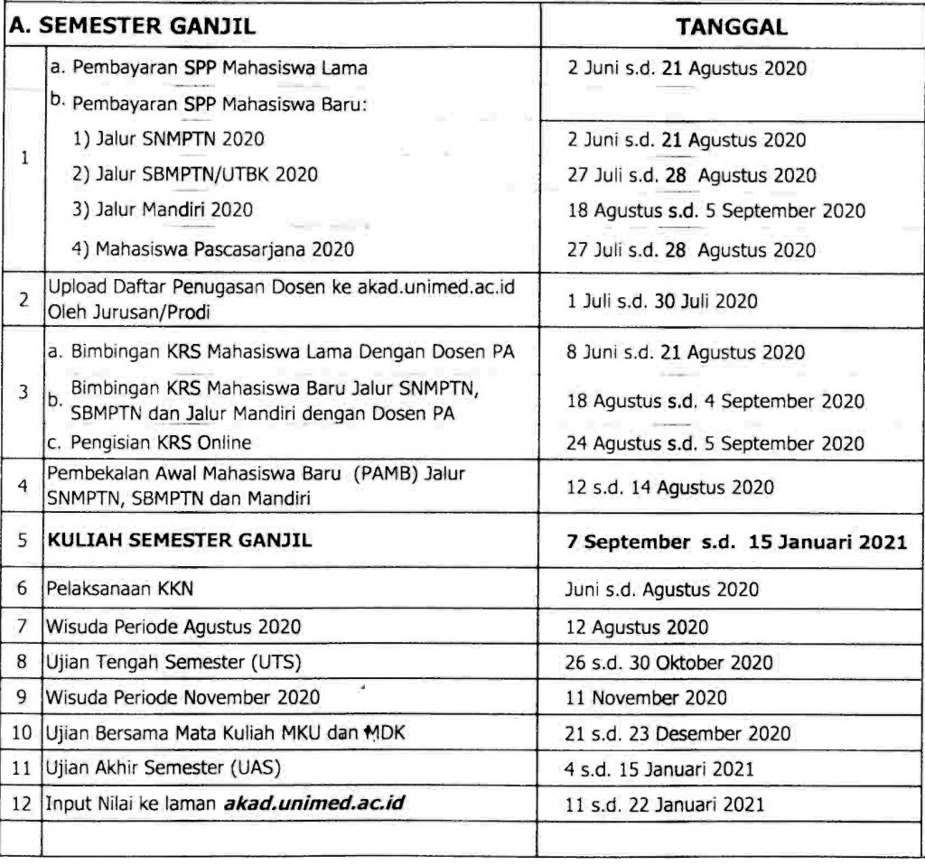 Kalender Akademik – Program Studi Pendidikan IPA